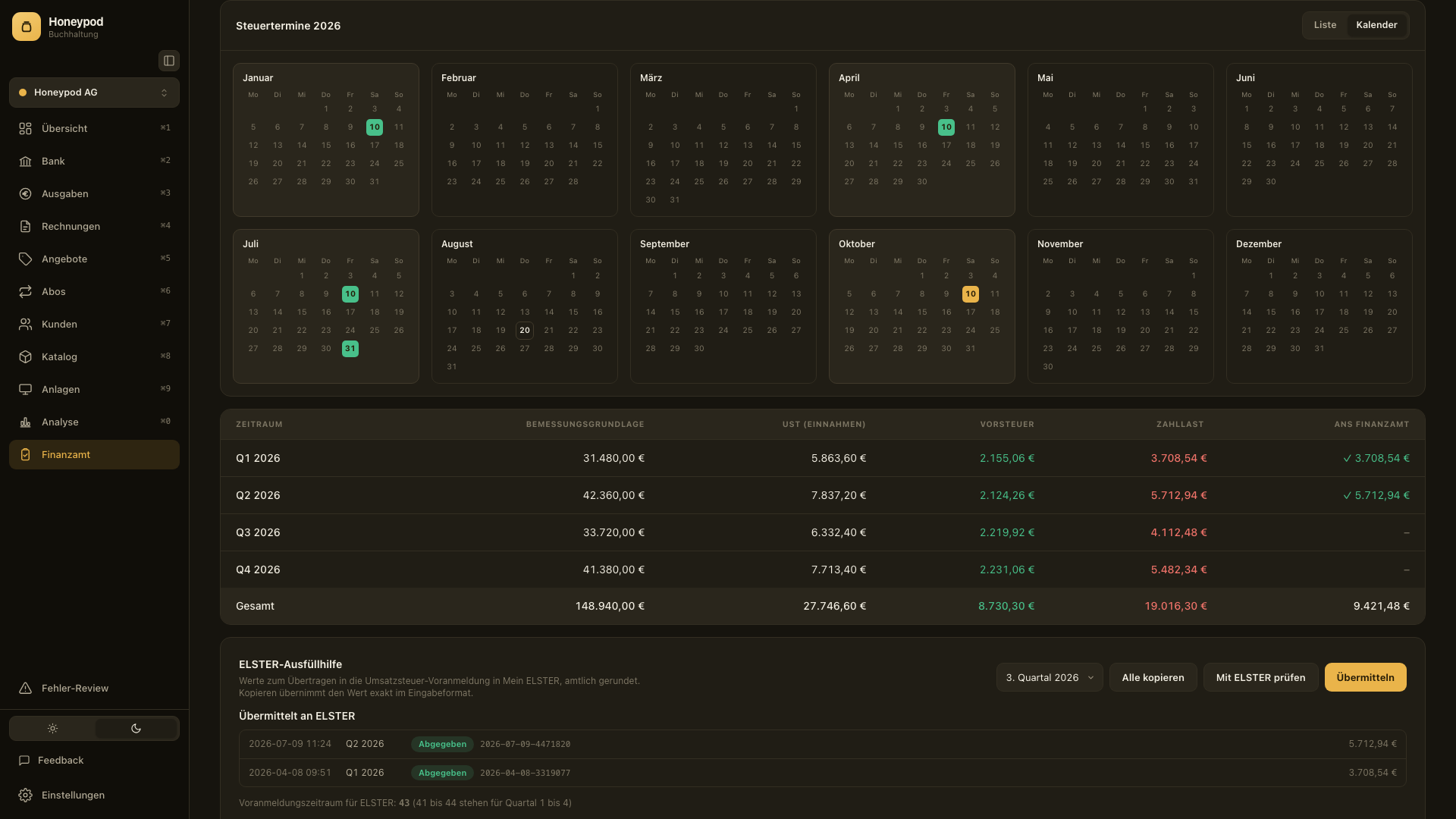 Steuerkalender mit Fristen und abgegebenen Zeiträumen